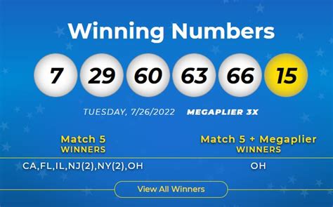 did anyone win mega millions this week